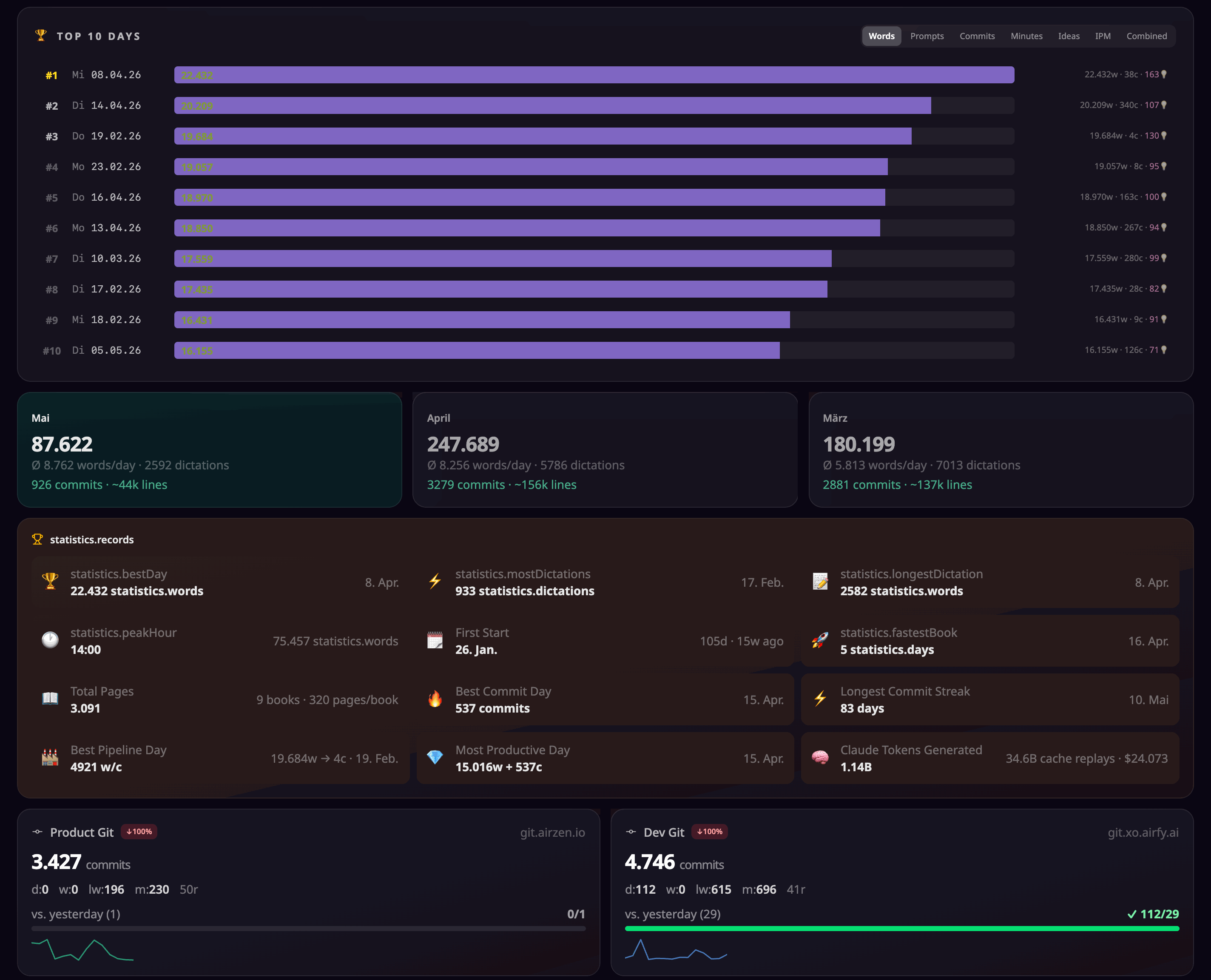 Airfy Talk view linking AI work to product delivery records.